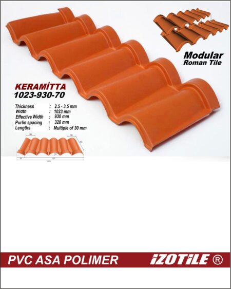 Izolite Keramitta țiglă modulară de tip roman, cu dimensiuni de 1023x365 mm.